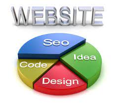 website development and seo company