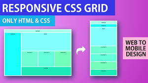 responsive web design css