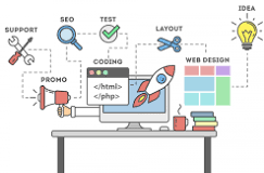 seo in web development