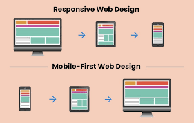 web and mobile design