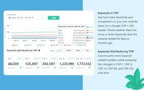seo page rank