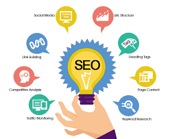 internet marketing seo company