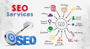 leading seo firm