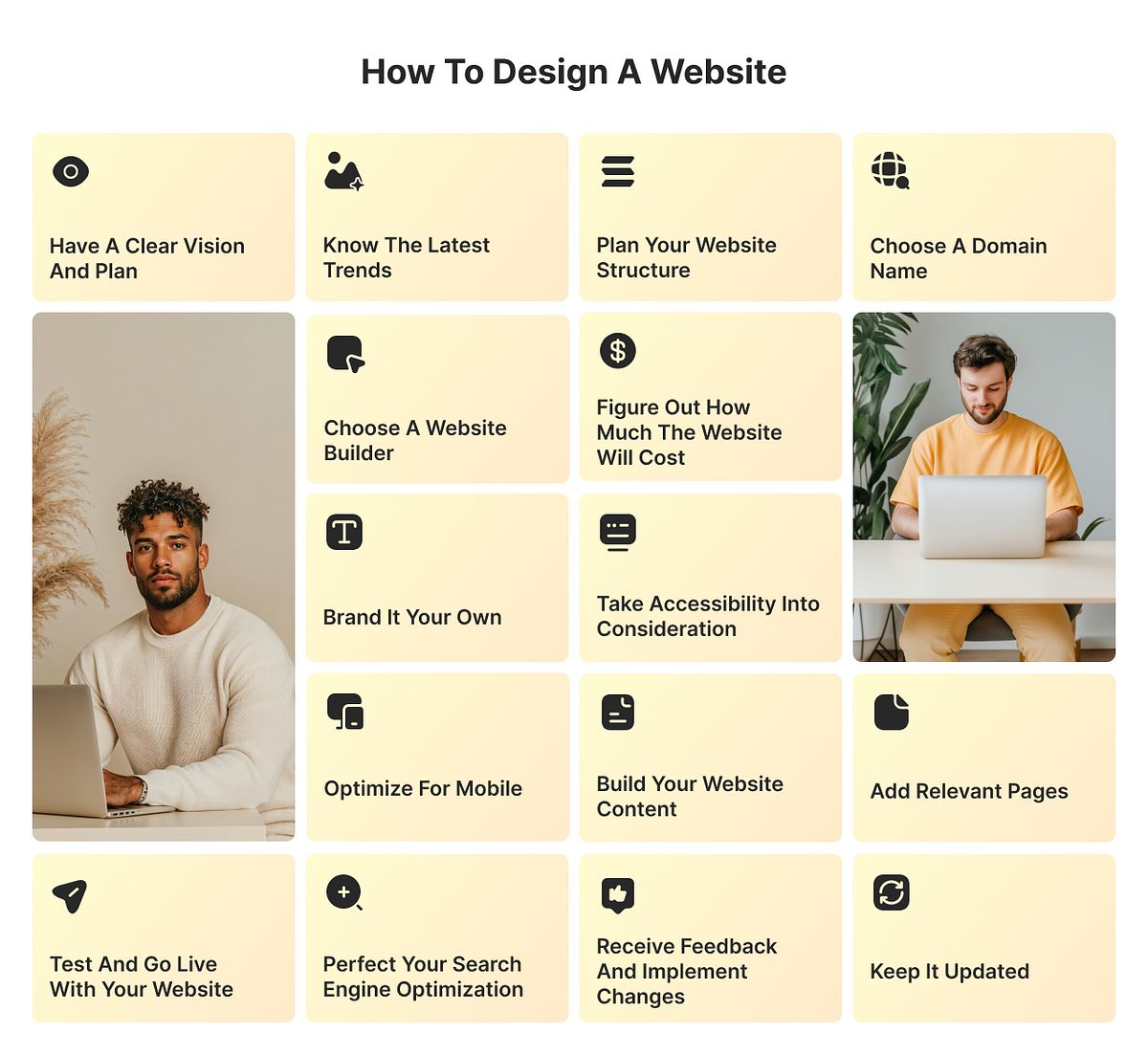 design own website