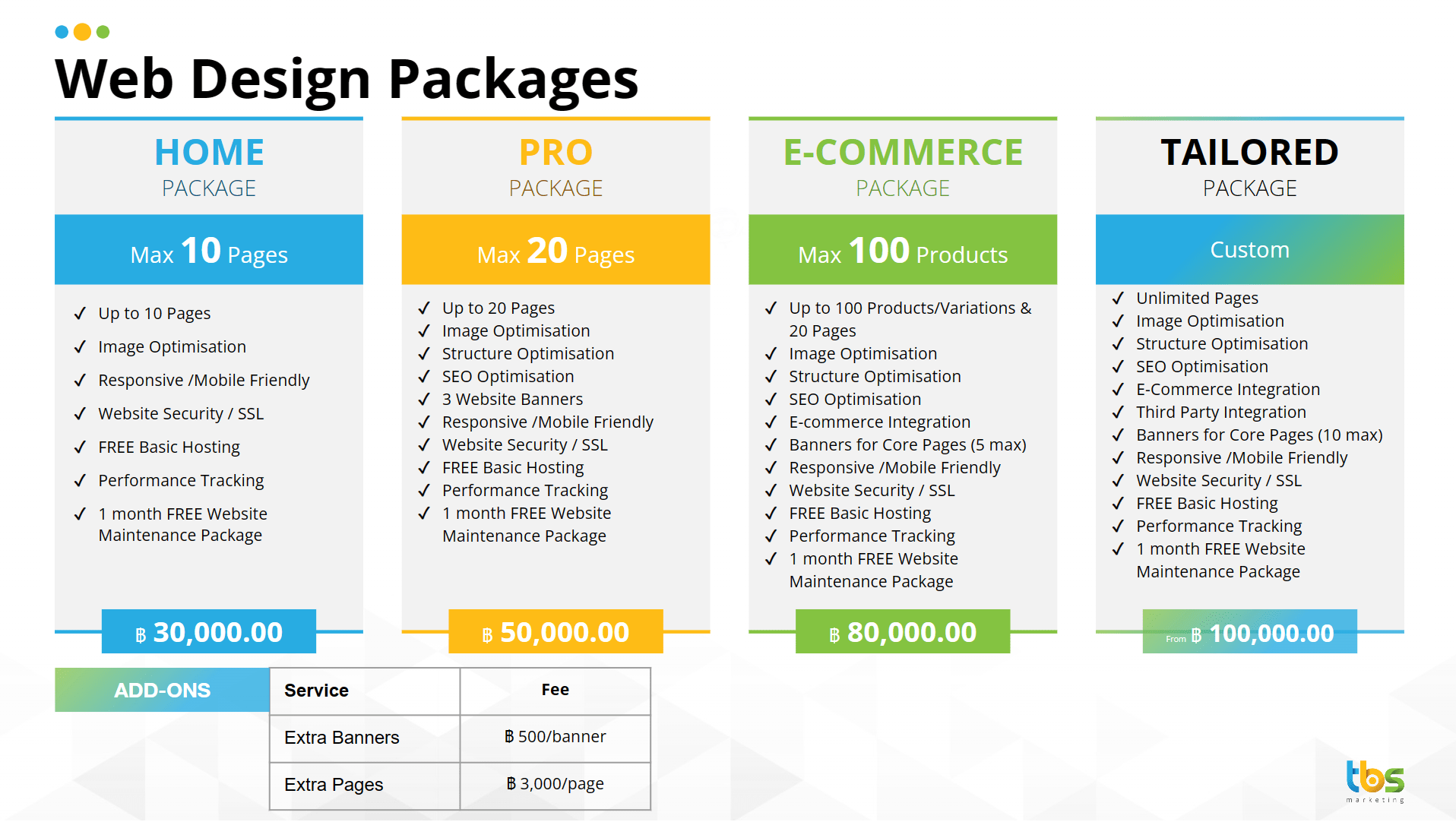 website design packages