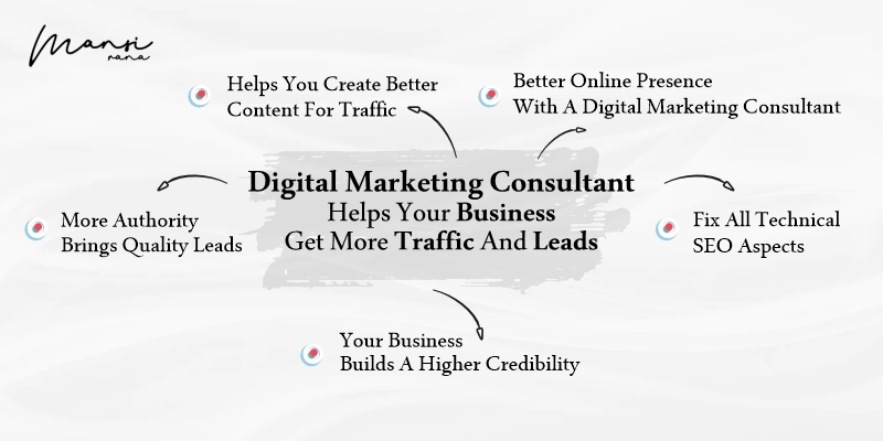 seo and digital marketing consultant