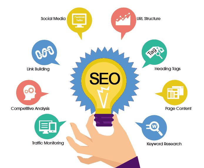 seo and digital marketing services
