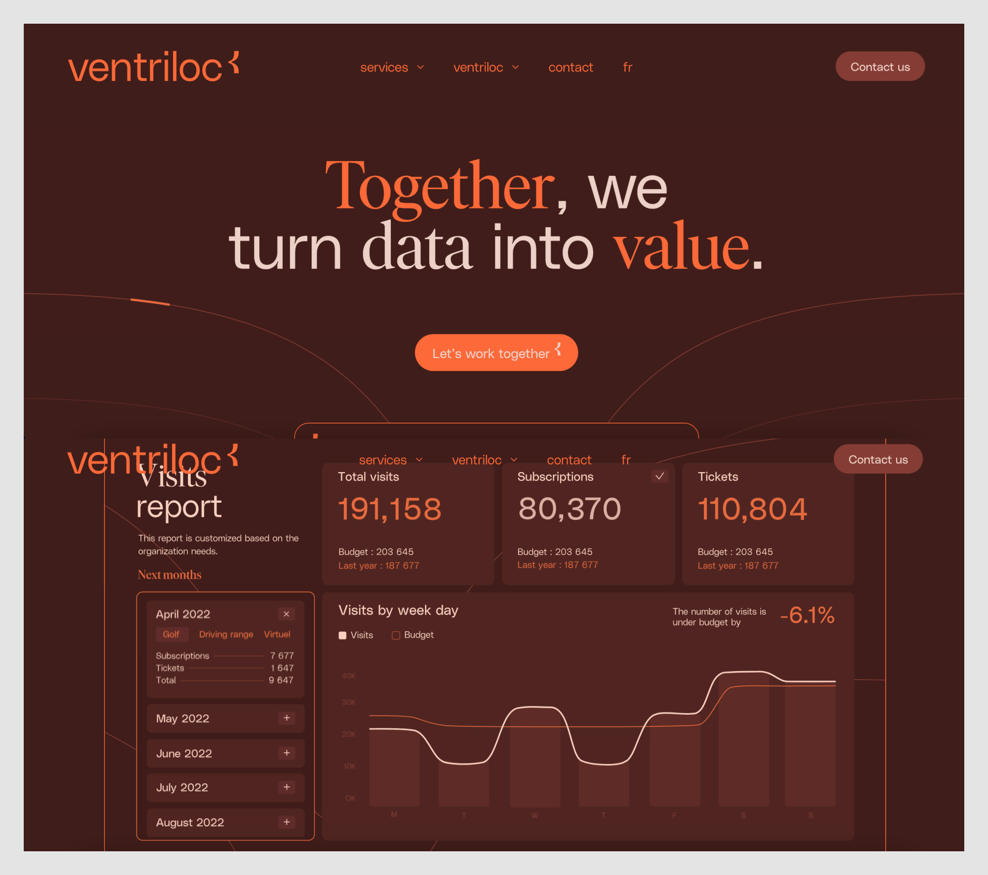 well designed websites