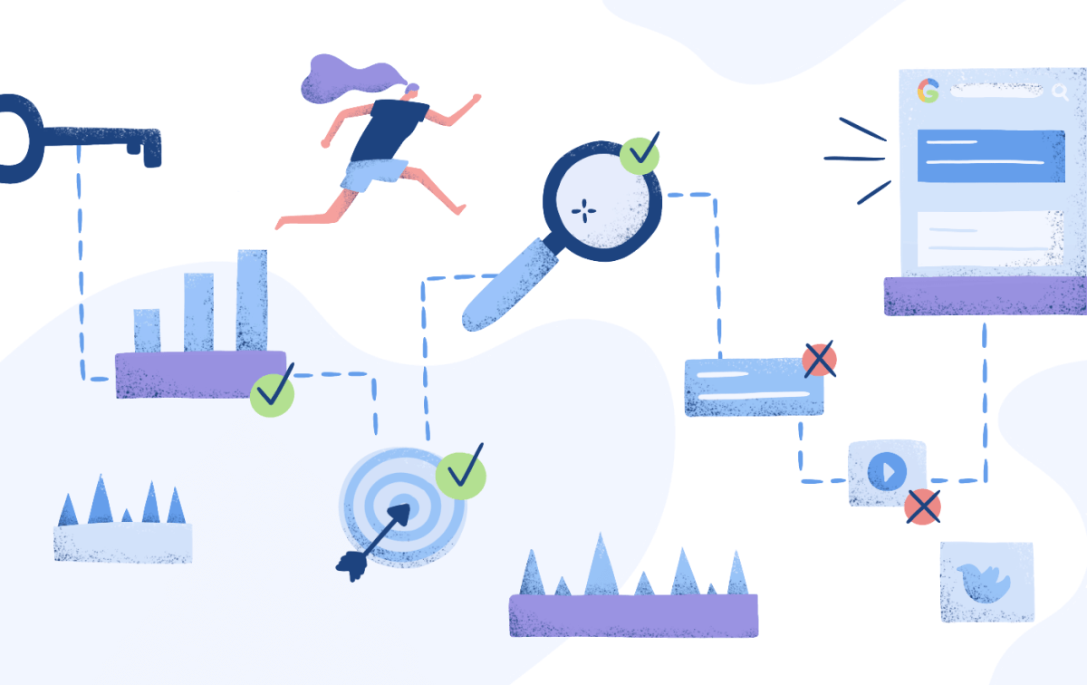 website ranking position