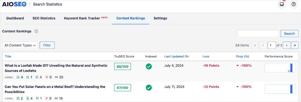 find website ranking in google