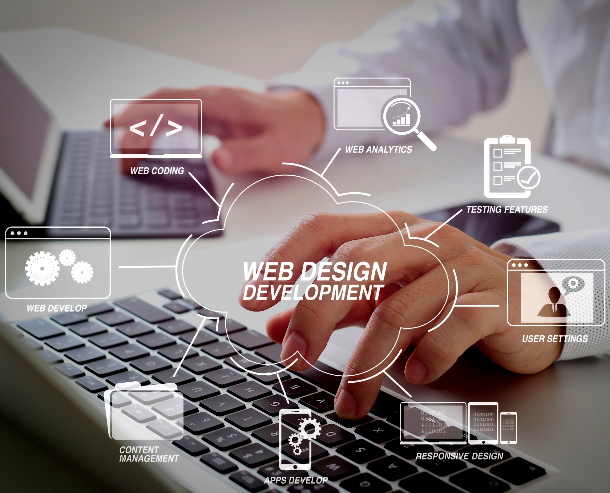website design development company