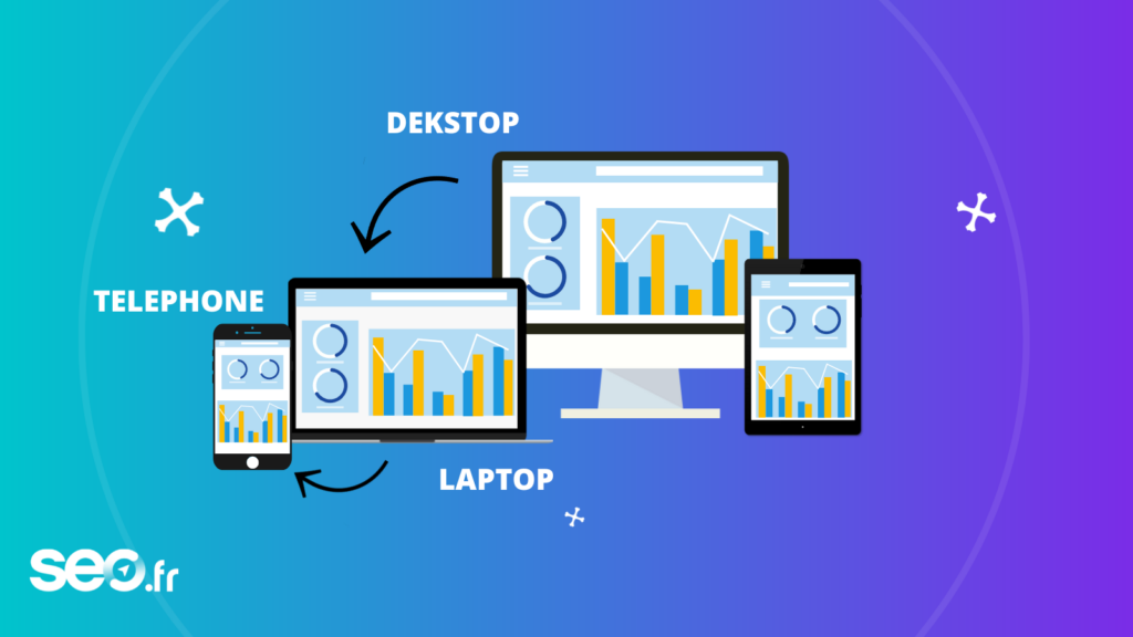 responsive website services