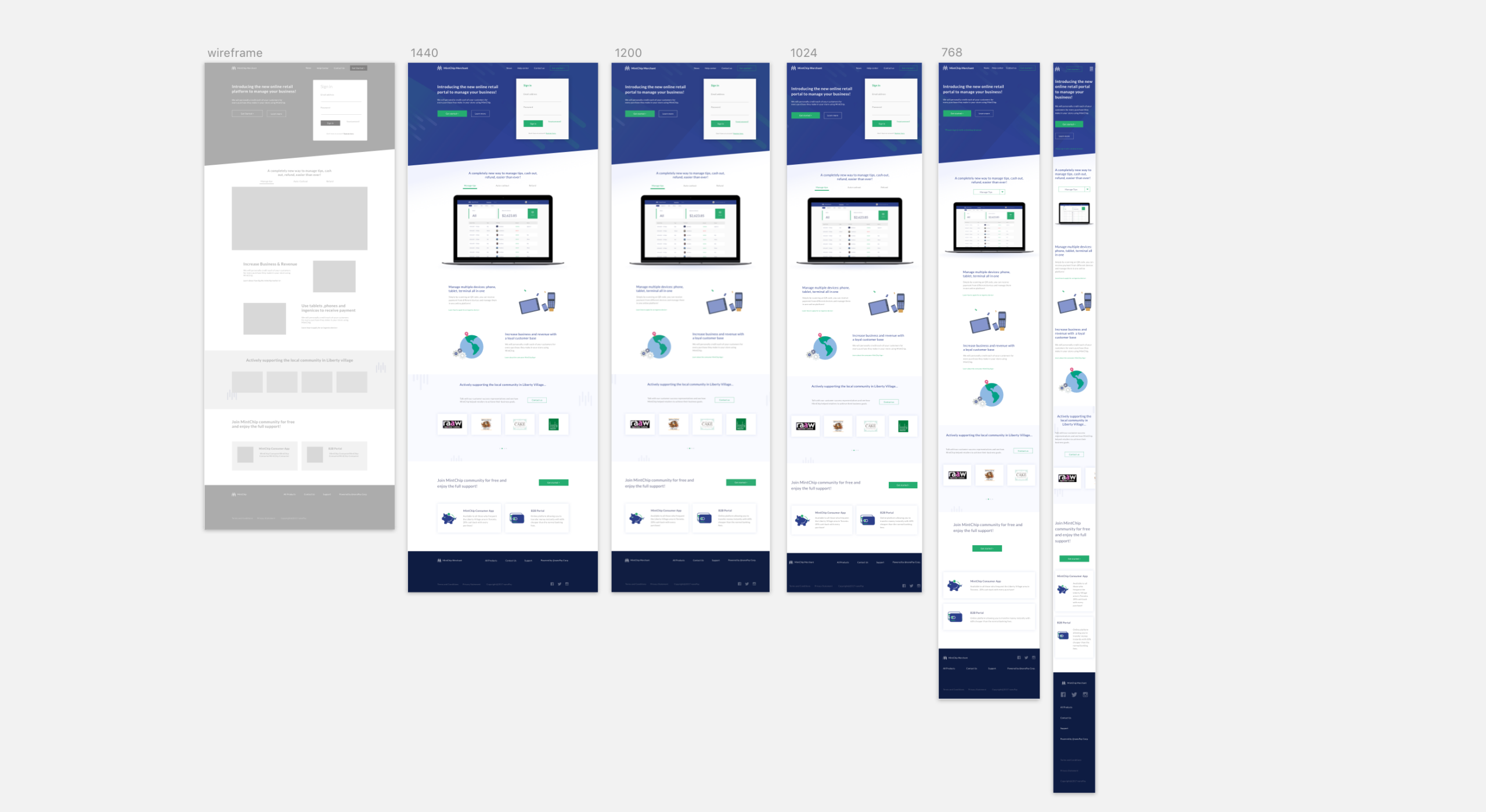 implementing responsive design