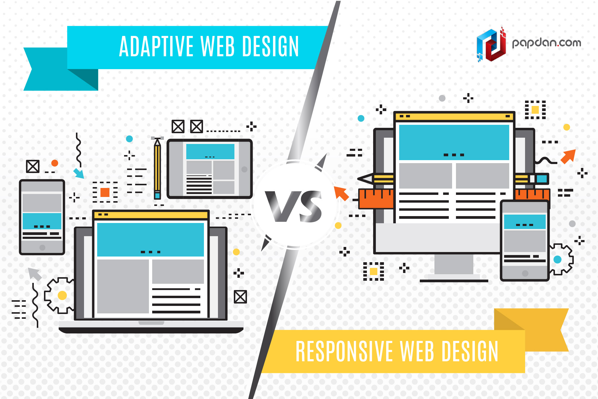 responsive adaptive web design