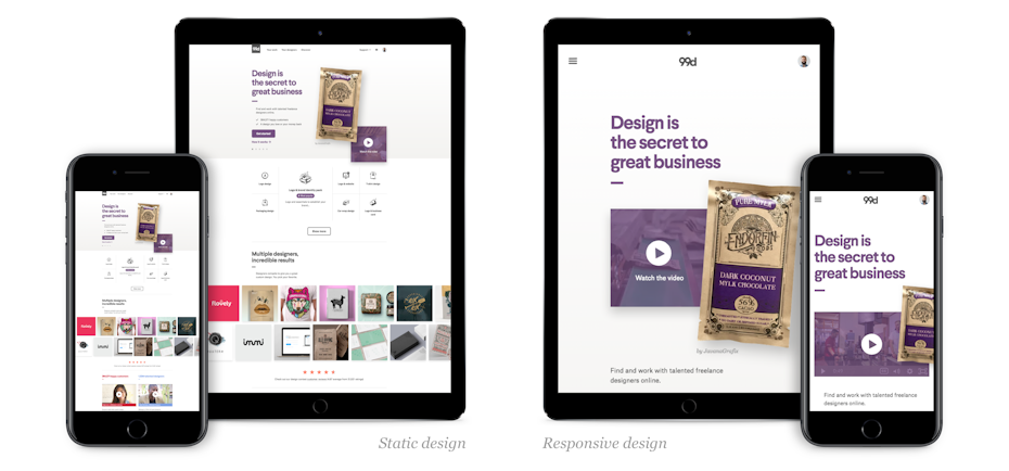 site web responsive design