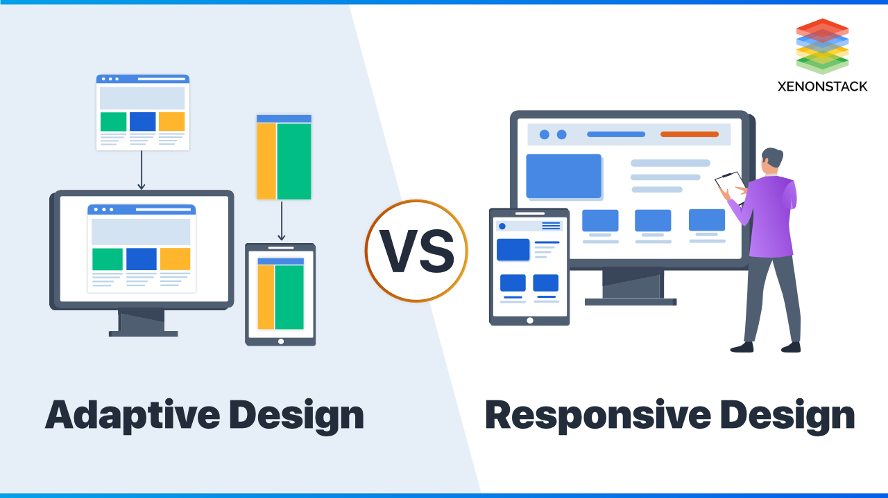 adaptive web development