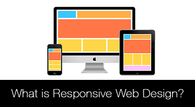w3c responsive web design
