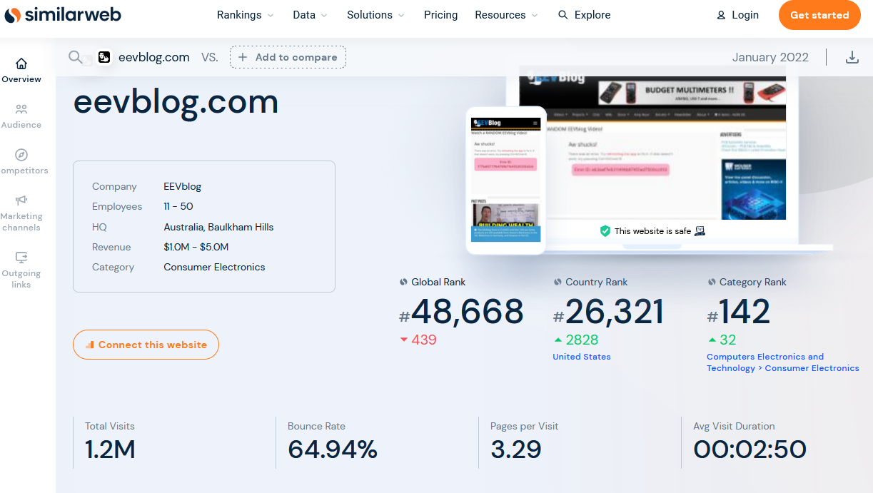 website ranking alexa